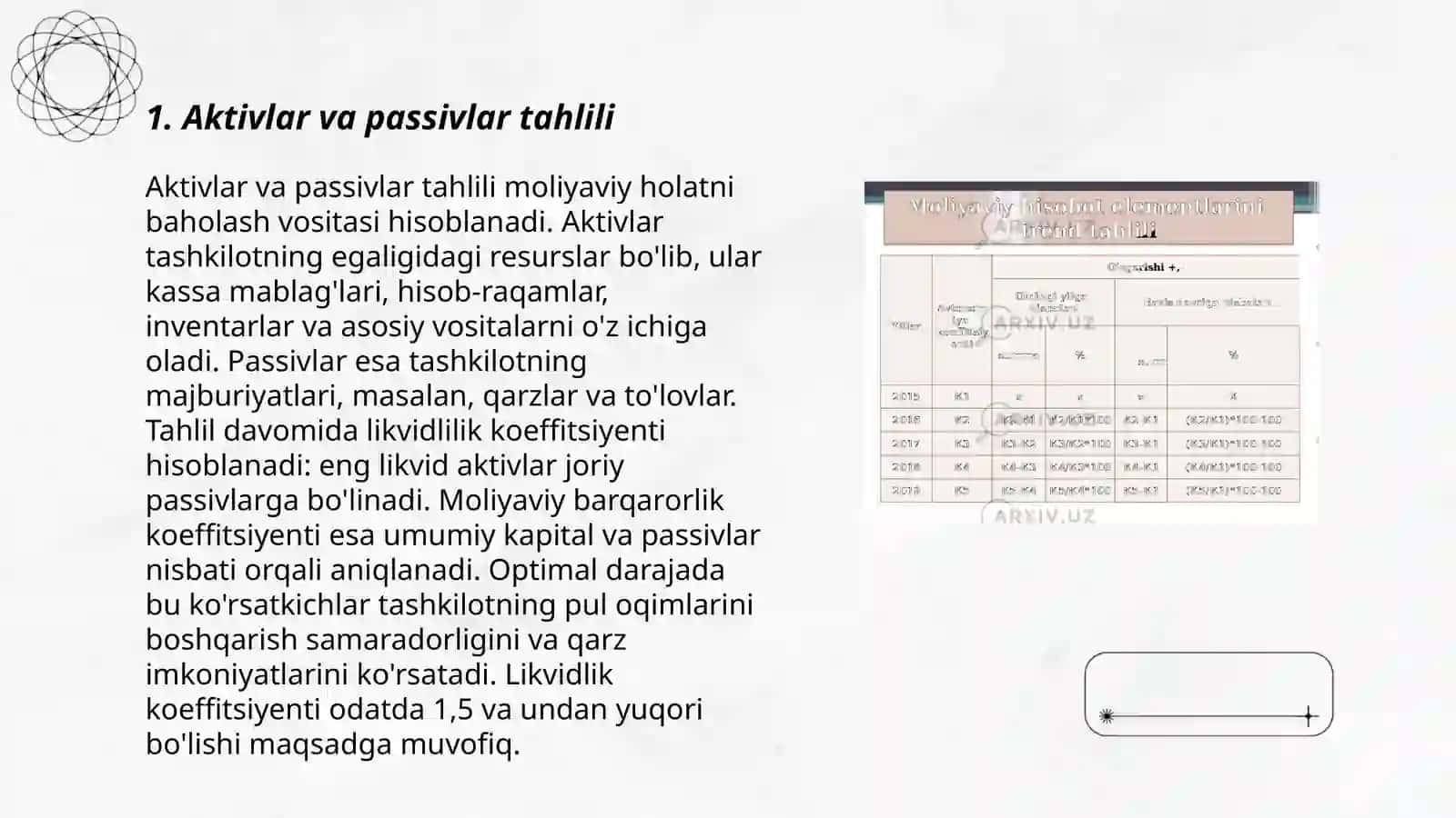 Buxgalteriya balansi ko'rsatkichlari va moliyaviy holat tahlili 3