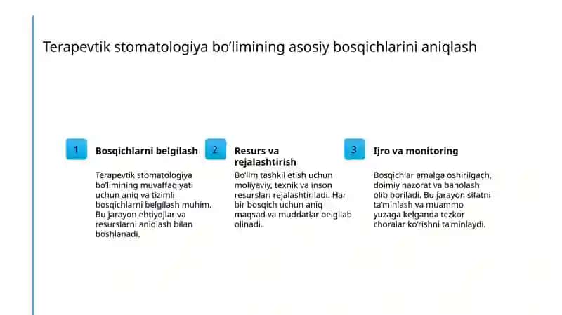 Terapevtik stomatologiya bo‘limini tashkil etish. 3