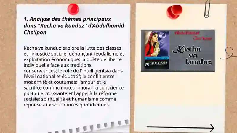 Kecha va kunduz Abdulhamid Choʻlpon 3