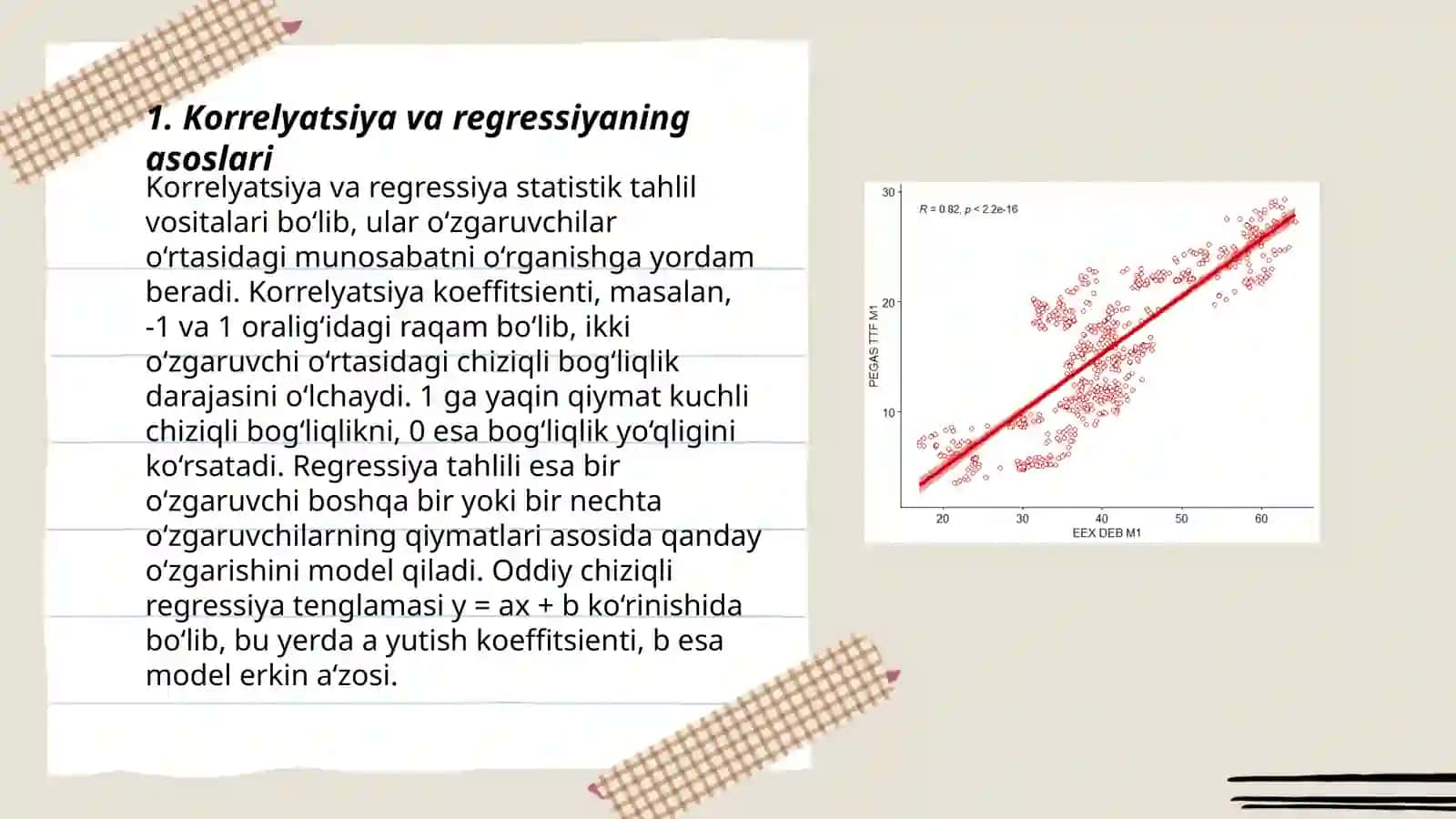 Korrelyasion regression tahlil 3