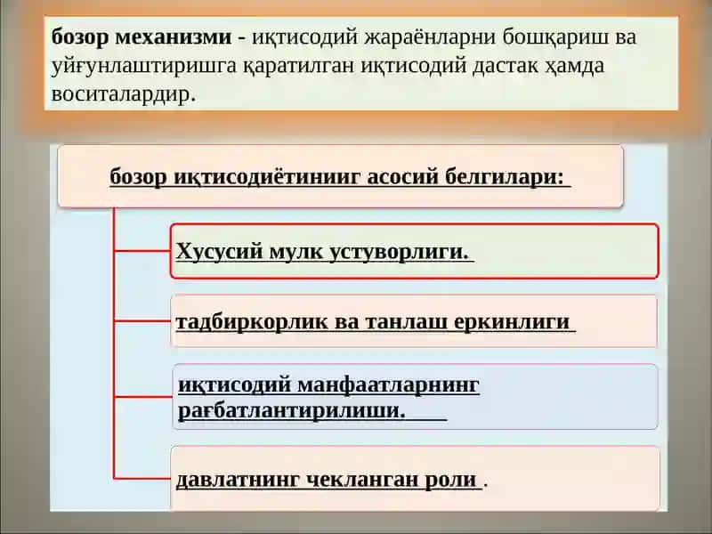 Bozor iqtisodiyoti va uni vujudga kelishi 3