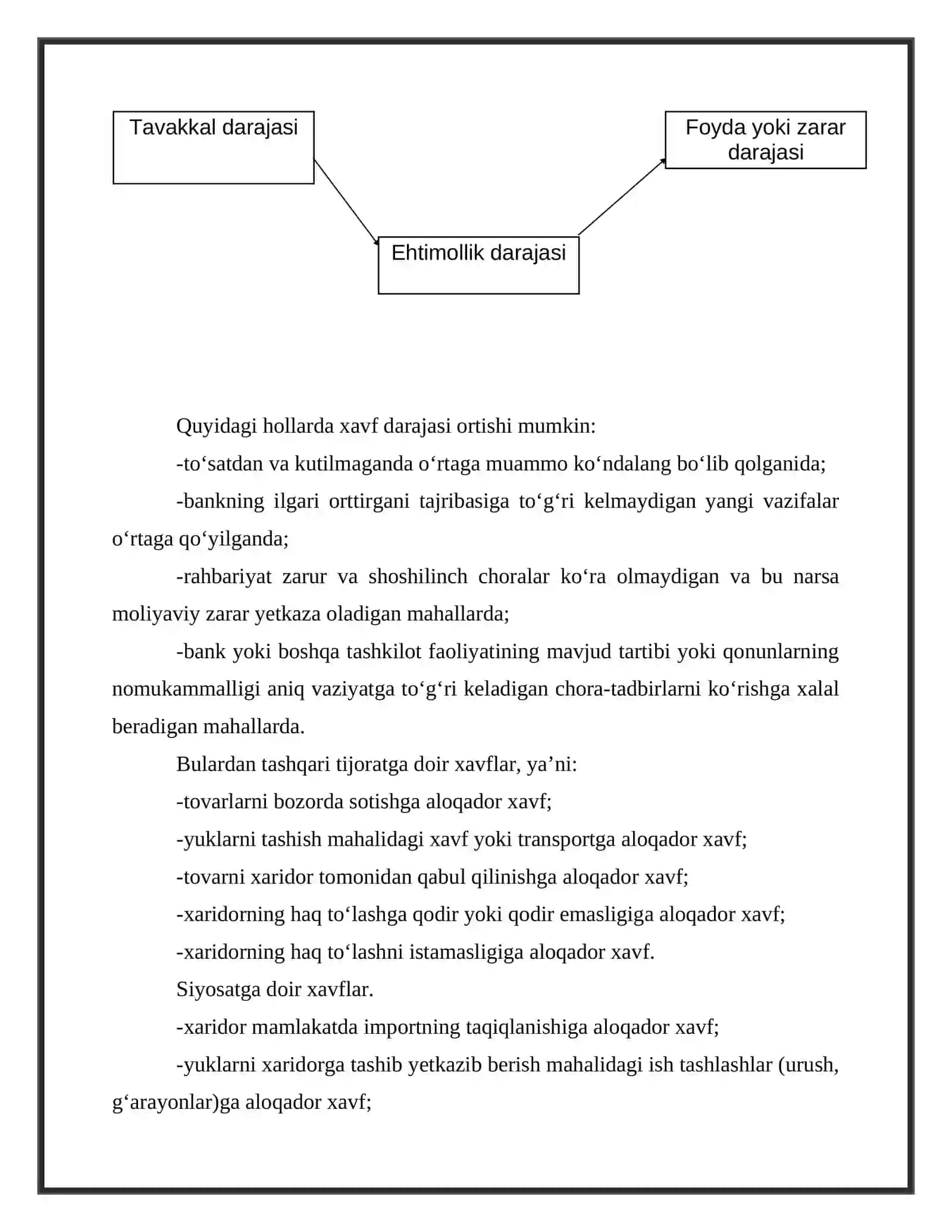 Tadbirkorlik tavakkalchiligi 3