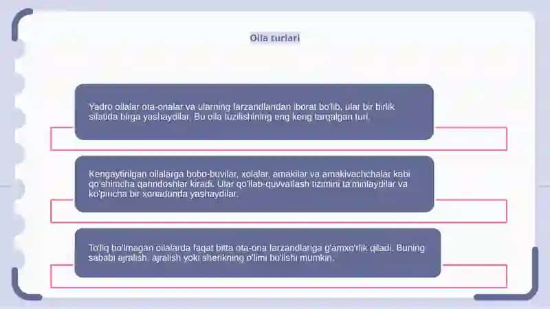 Oila 3
