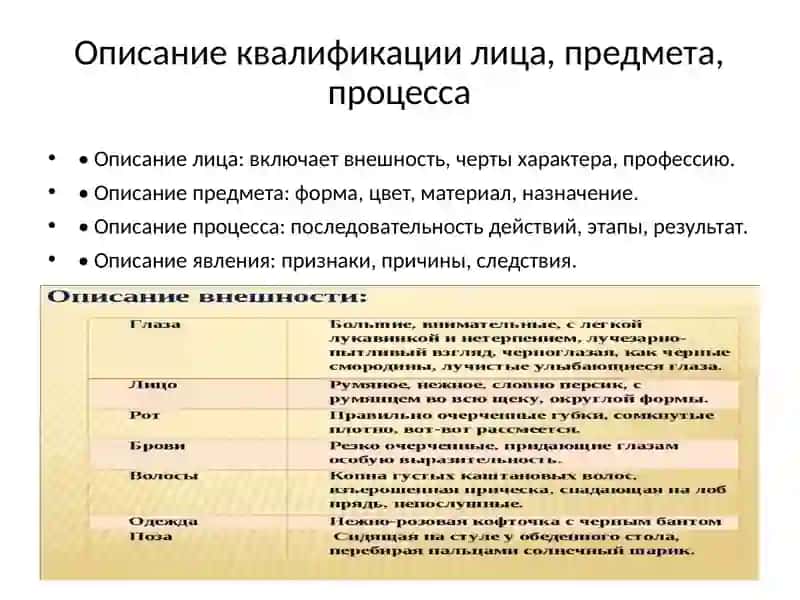 Монолог-описаниеисистемаоргановдыхания 3