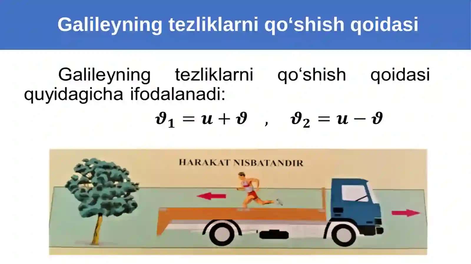 Sanoq tizimining inersial va non-inersial ko‘rinishlari 3