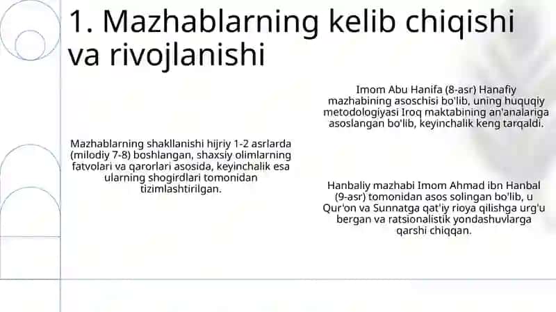 Hanafiylik va Xanabiylik masxabining oʻzaro farqlari 3
