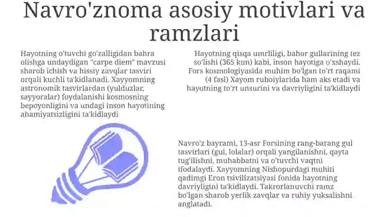 Navro‘znoma tahlil 3