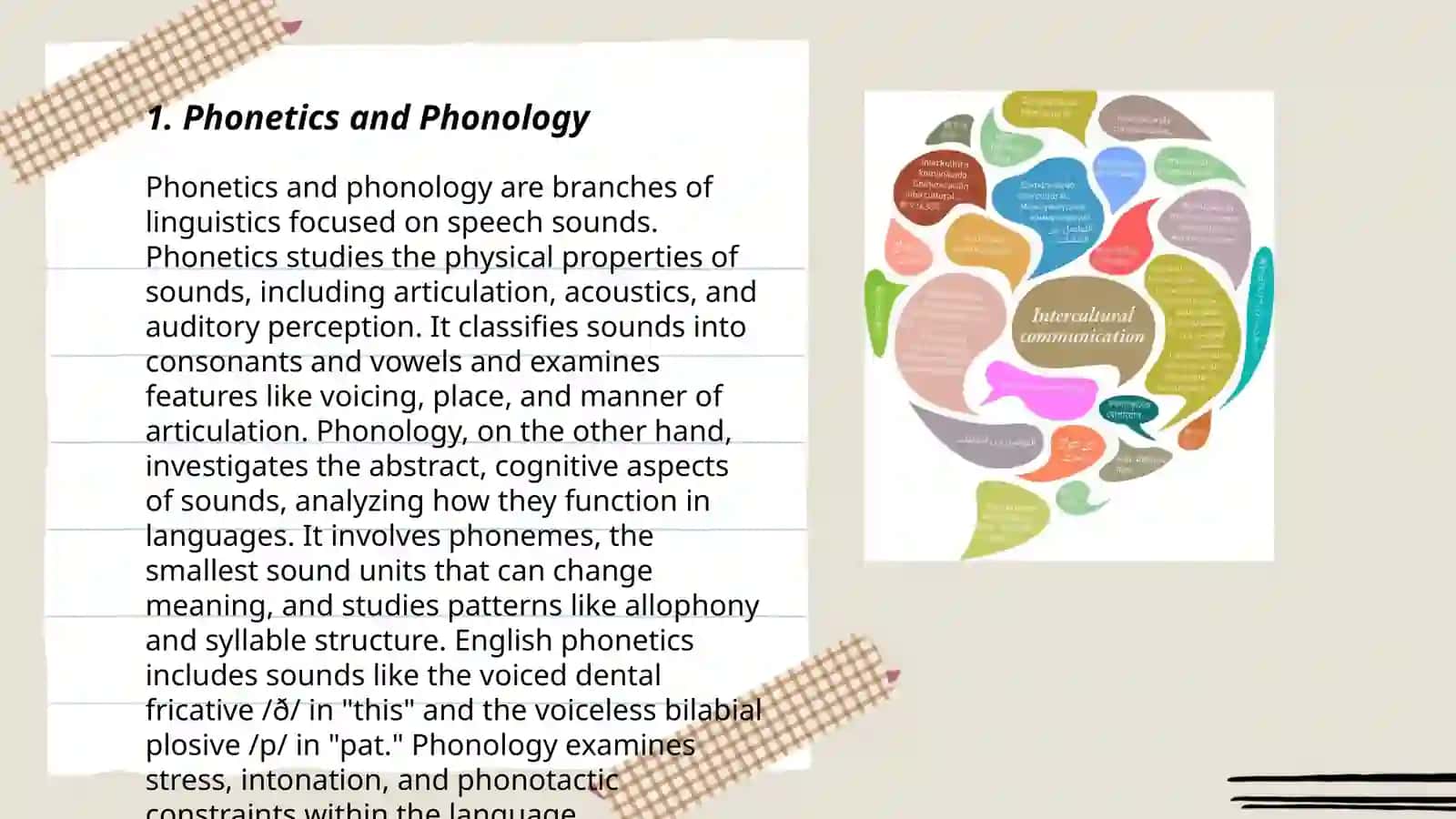 Language and communication 3