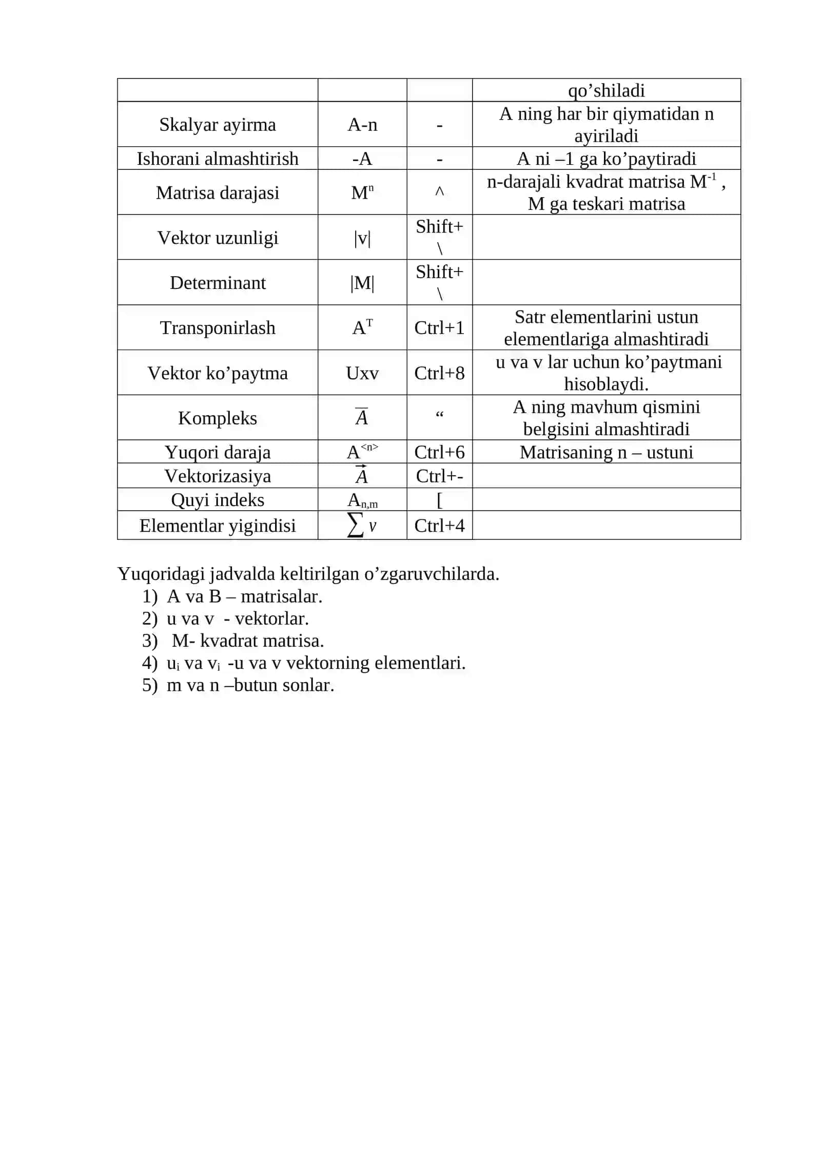 MATHCADDA ALGEBRA MASALALARINI YECHISH 3