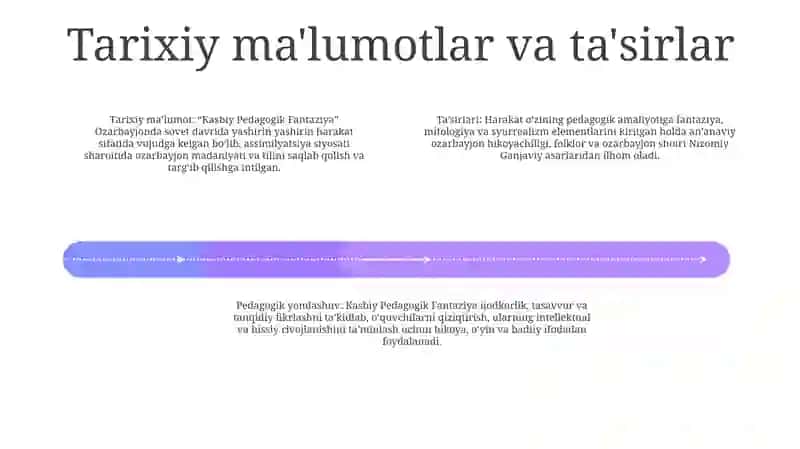 Kasbiy Pedagogik Fantaziya 3