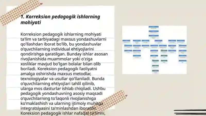 Korreksion pedagogik ishlarni tashkil etishning tashkiliy huquqiy uslubiy va amaliy yordam korsatish 3