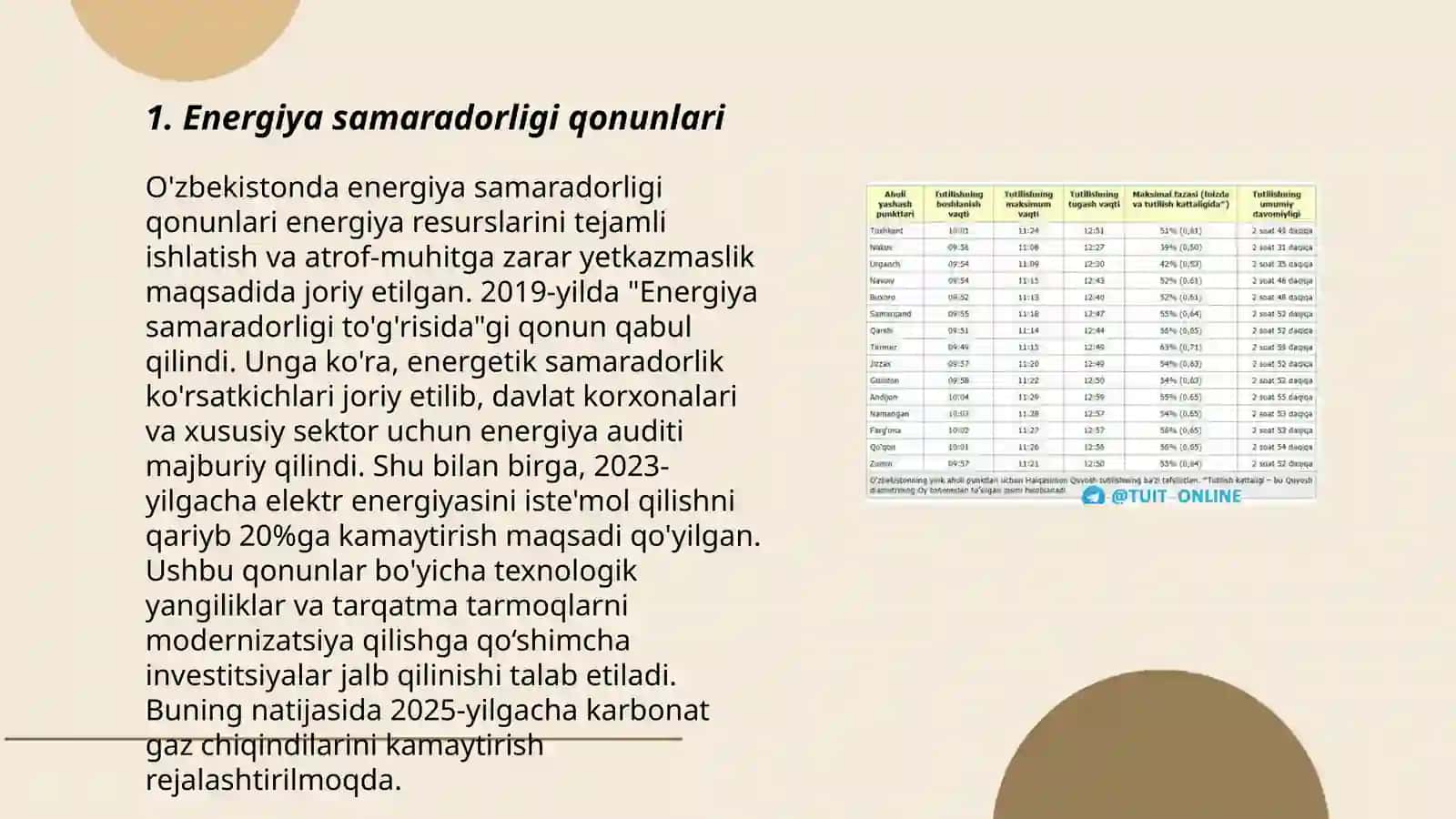 Energiyani tejashga doir qonunlar va normativ hujjatlar 3