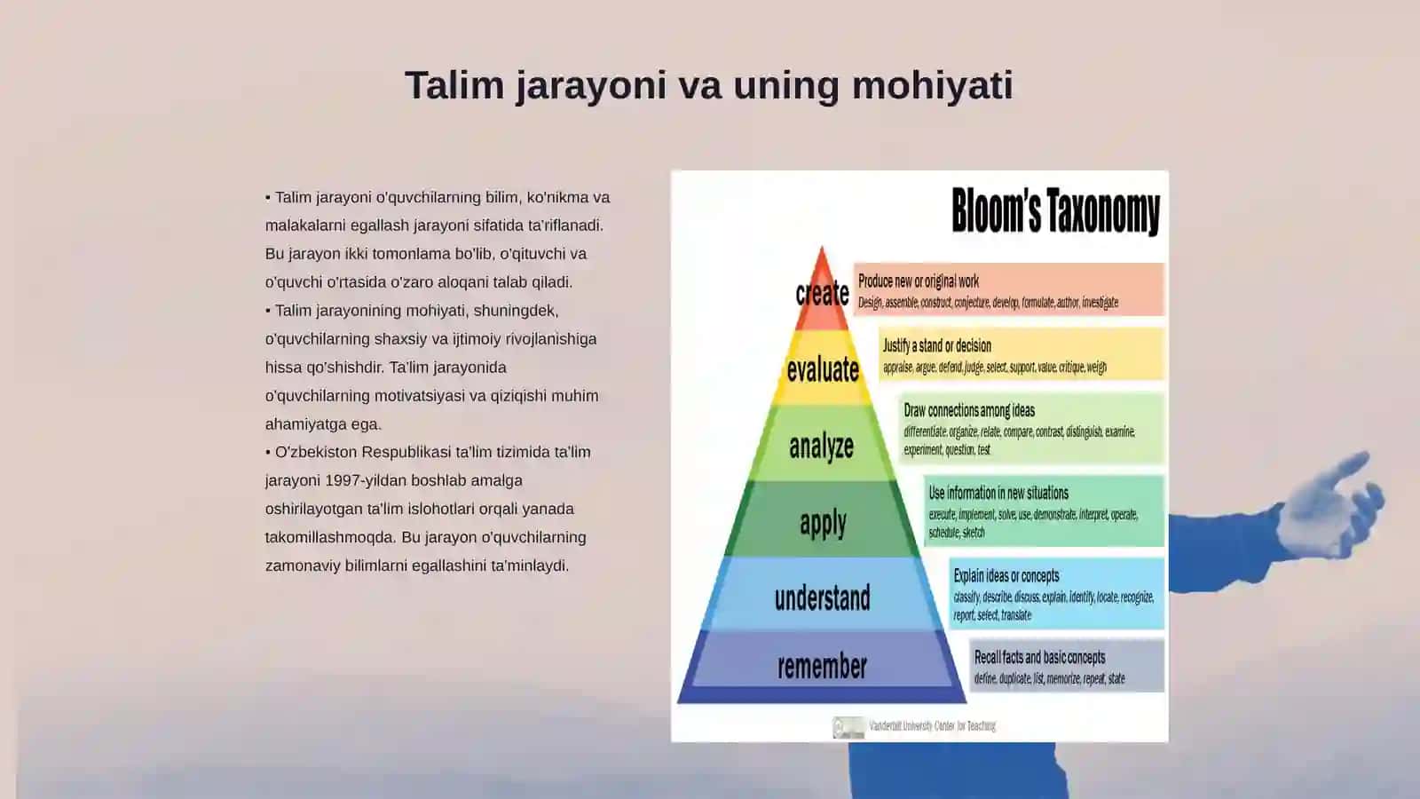 Talimining asosiy vazifalari 3