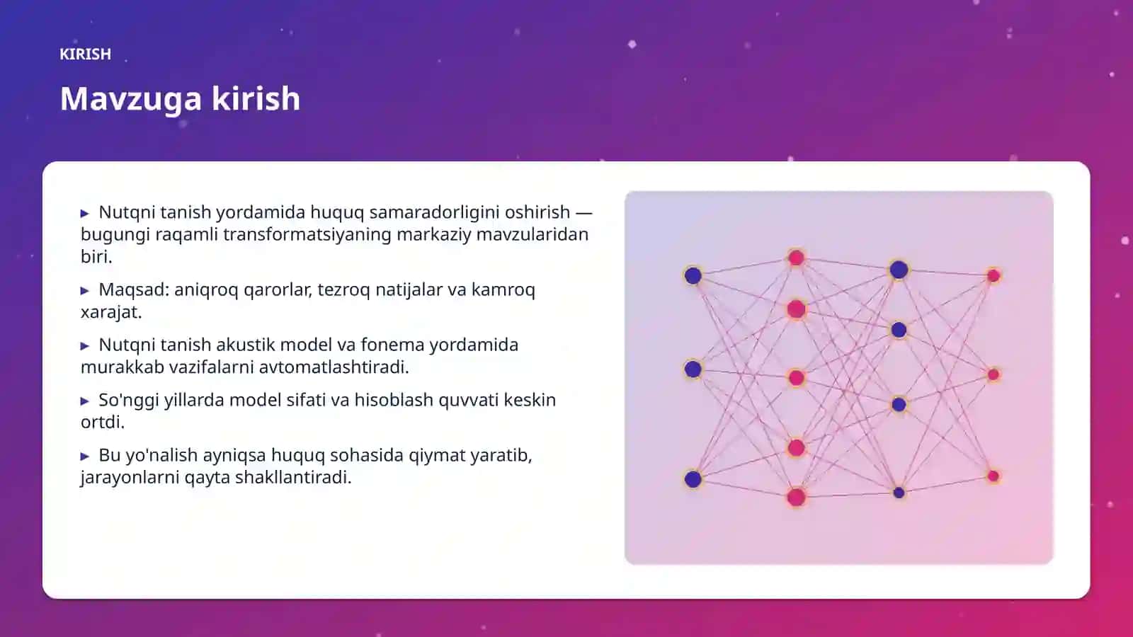 AI INSIGHTS • PREMIUM TAQDIMOT 3