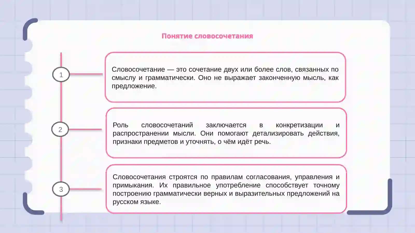 Словосочетание 3