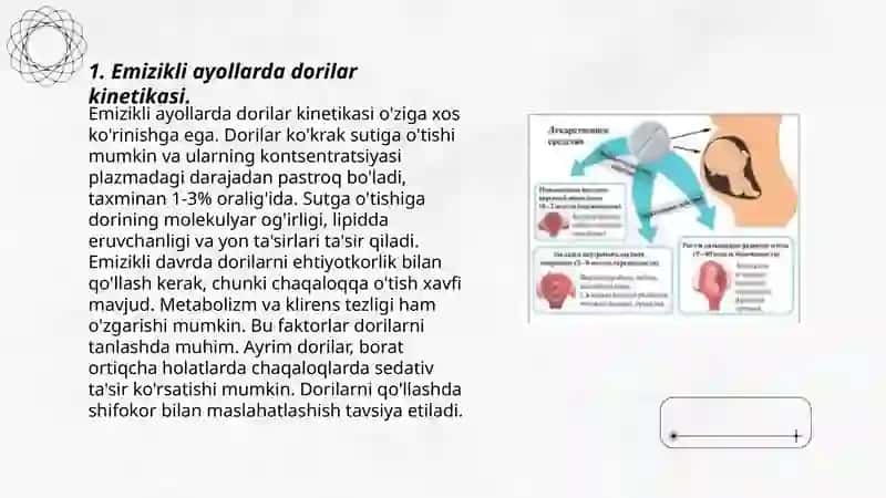 Emizikli va homilador ayollarda dorilar kinetikasining o'ziga xosligi 3