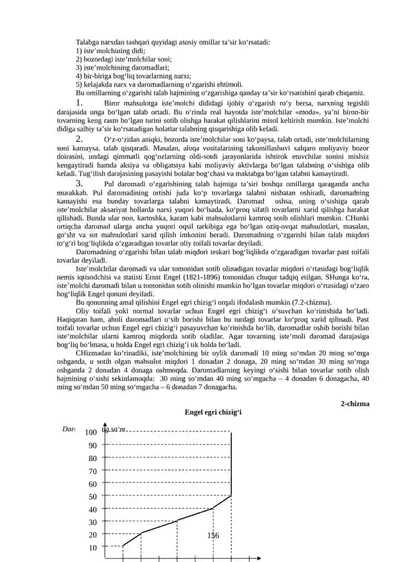 TALAB VA TAKLIF NAZARIYASI. BOZOR  MUVOZANATI. 3