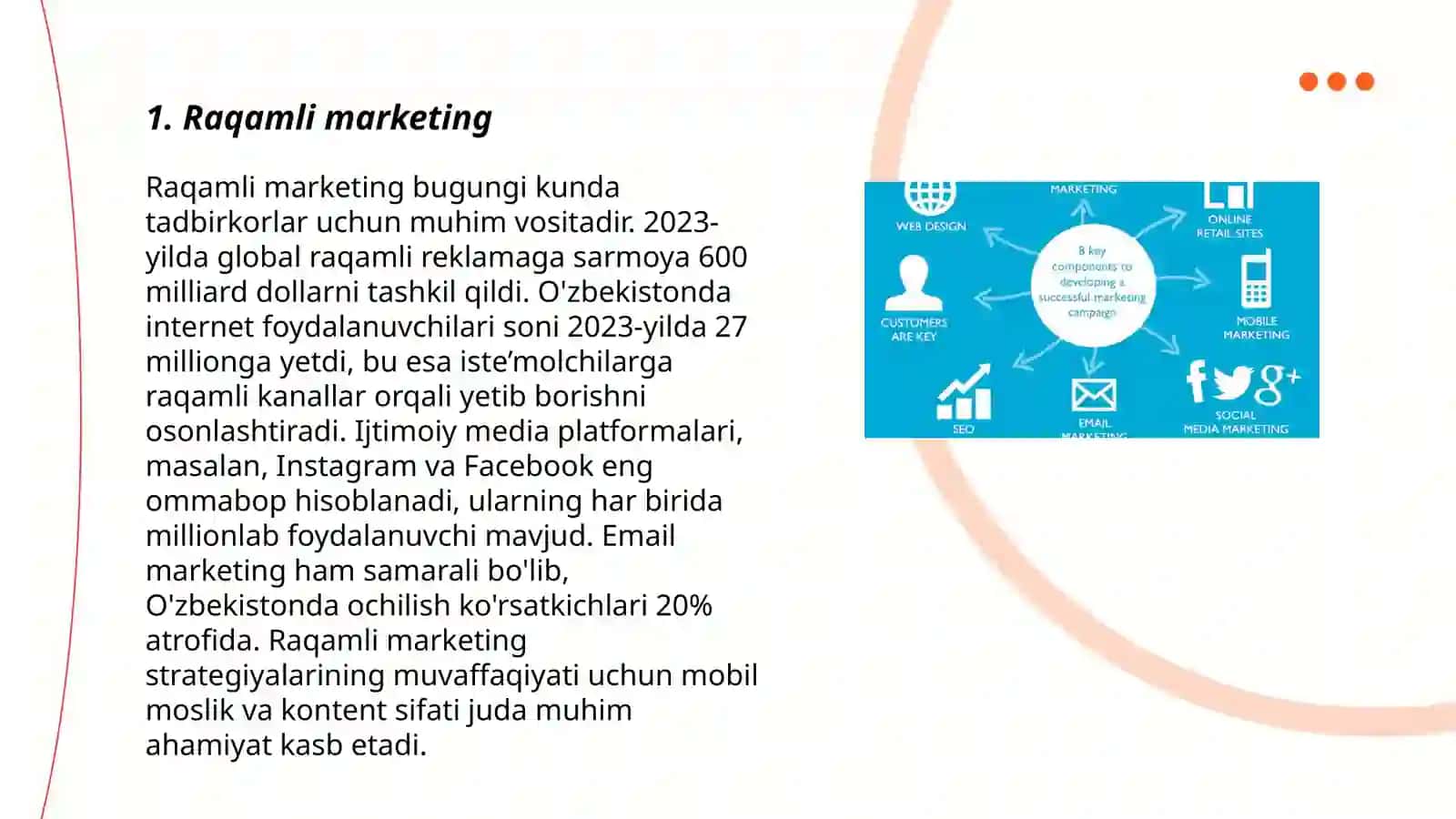 Raqamli marketing 3