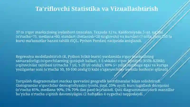 Maʼlumotlar bazasida oʻquv markazlarini tahlil qilish va modelni lohiyalash 3