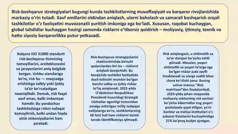 Risk-boshqaruv strategiyalari 3