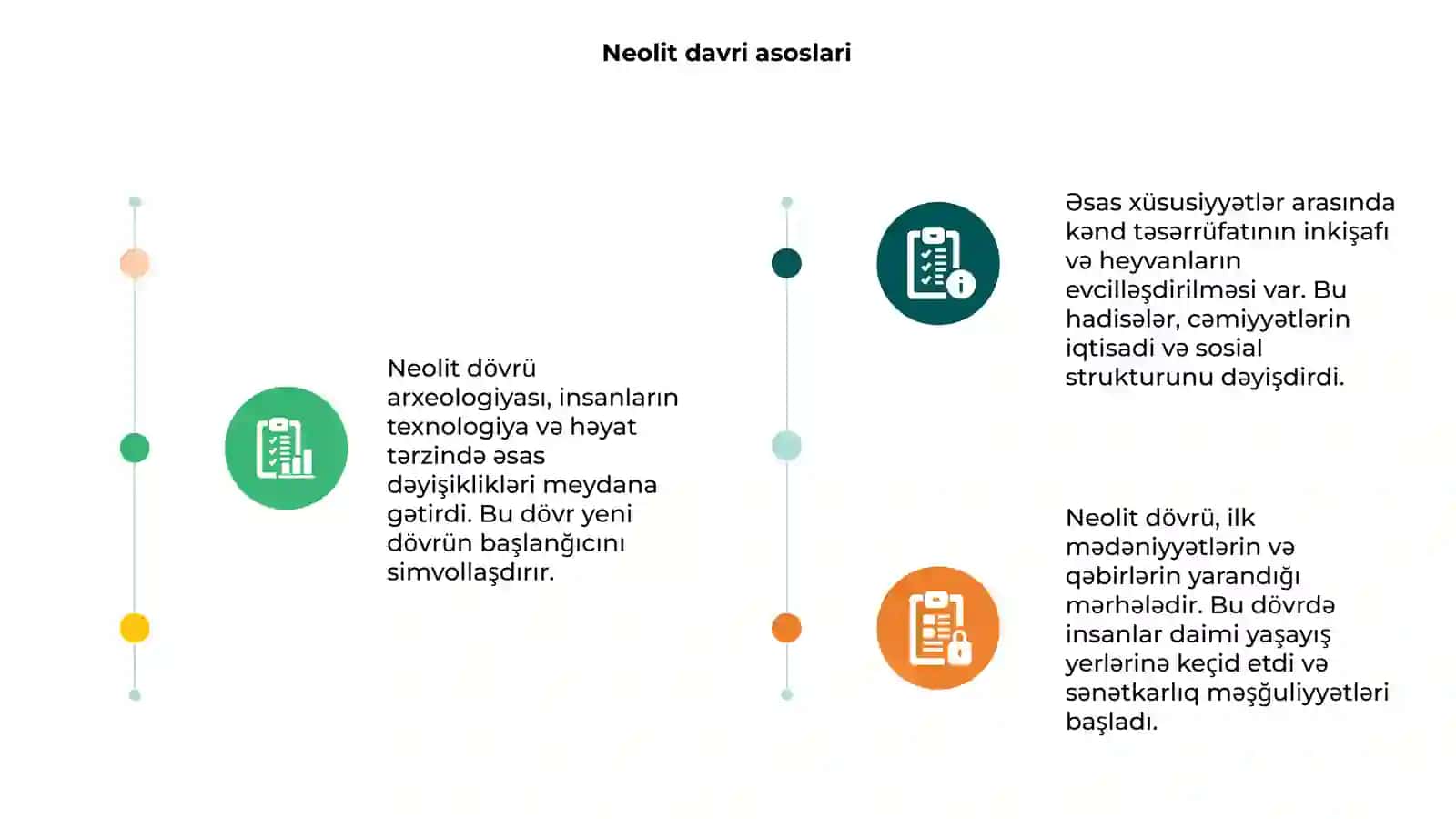 Neolit davri arxeologiyasi 3