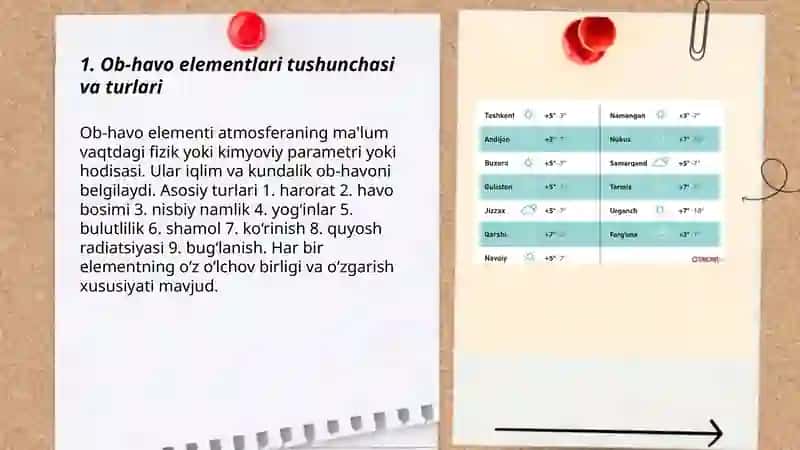 Ob-havo elementlari, yog‘inlar, temperatura, shamollar va ulardagi tabiiy o‘zgarishlarni anglash 3