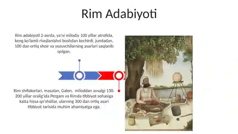Qadimgi Rim faylasufilari, yozuvchilari va shifokorlari 3