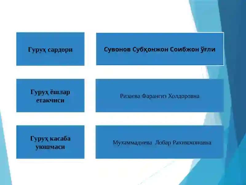 Рақамли иқтисодиёт факультети 3