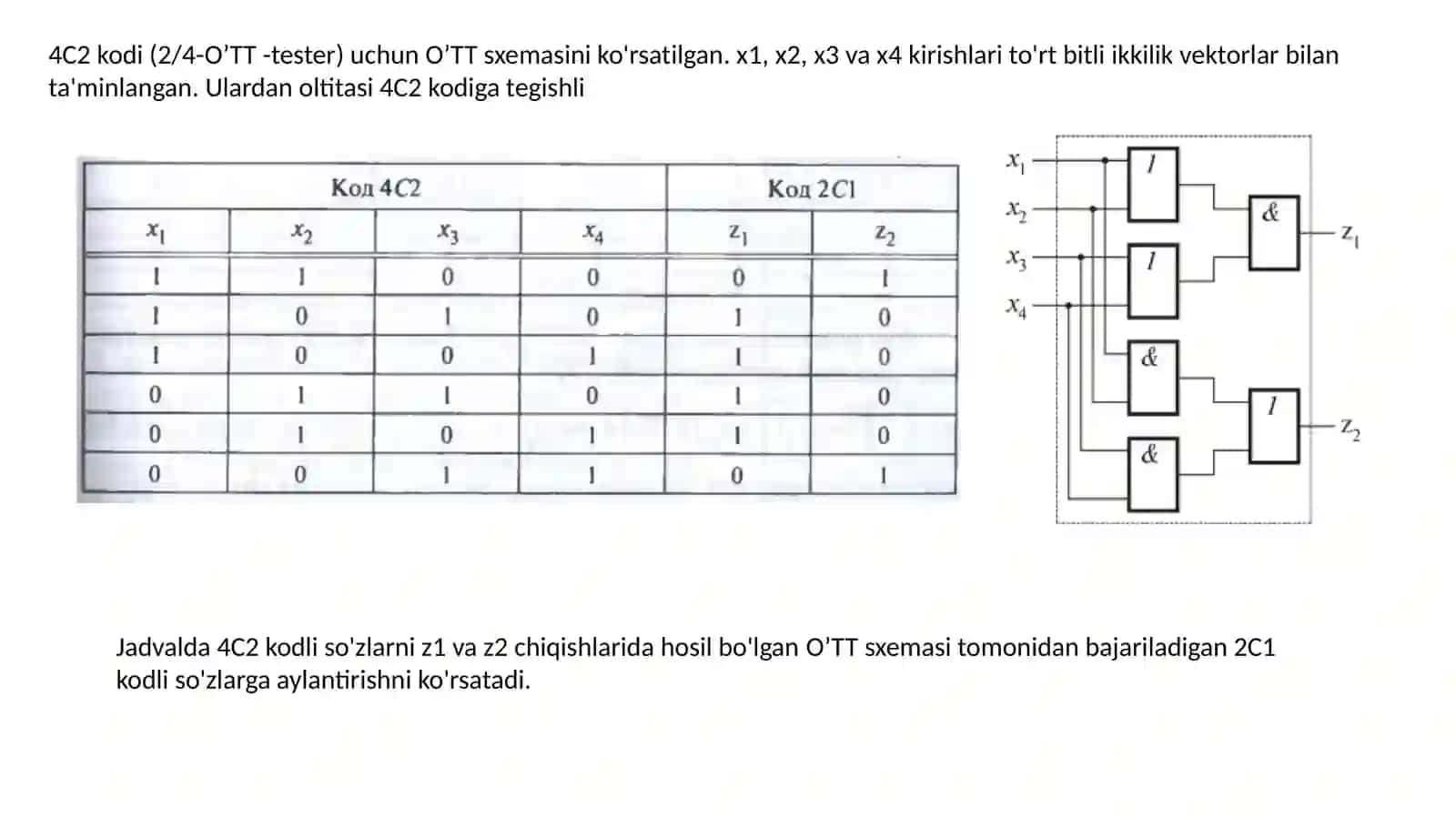 O'z-o'zini nazorat qiluvchi nazorat sxemalari 3