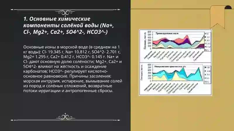 Состав солевой воды причины их засоления 3