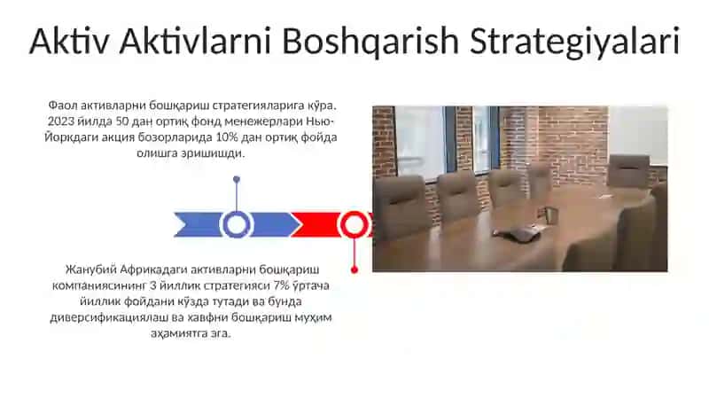 Aktiv Aktivlarni Boshqarish Strategiyalari 3