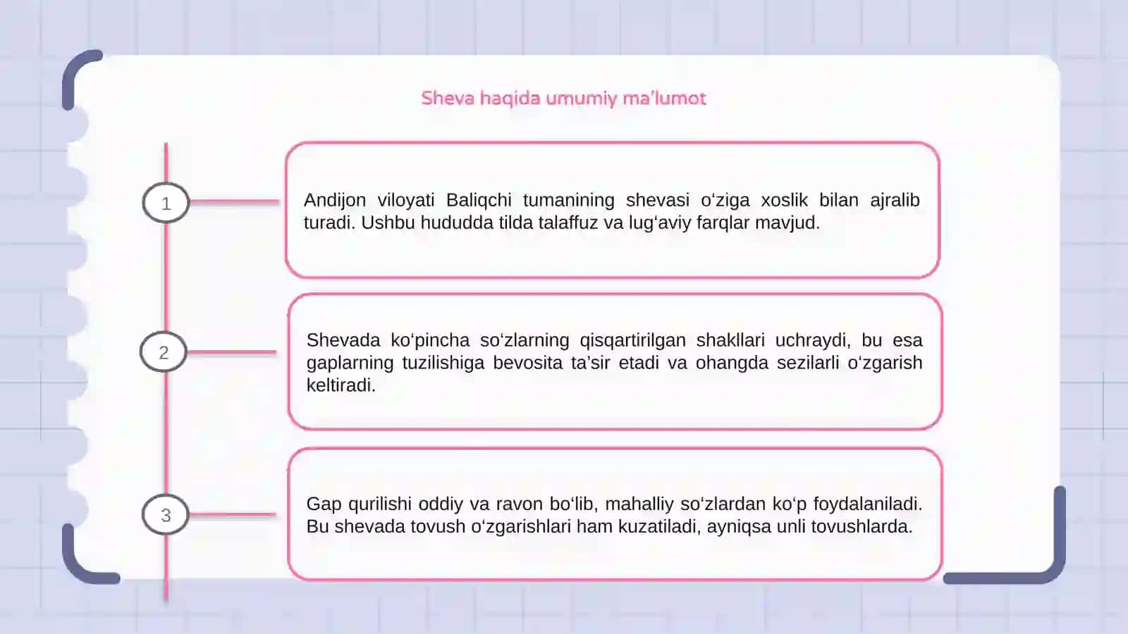 Sheva haqida umumiy ma’lumot 3