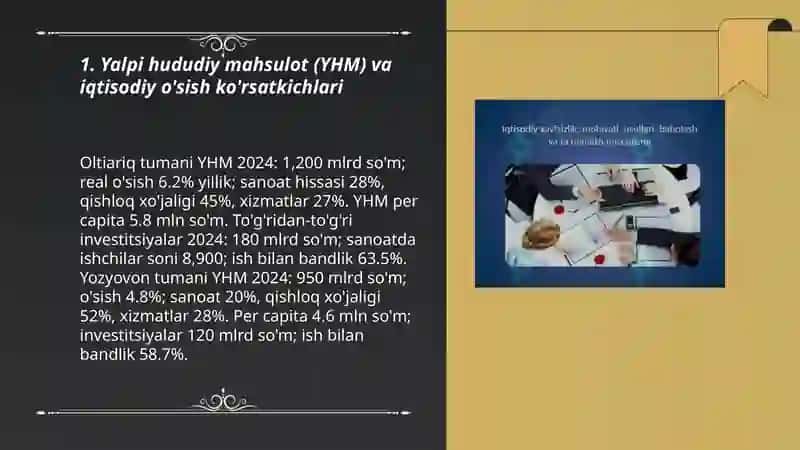 Yalpi hududiy mahsulot (YHM) va iqtisodiy o'sish ko'rsatkichlari 3