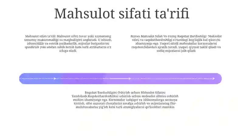 Biznes Mahsulot Sifati Va Uning Raqobat Bardoshligi 3
