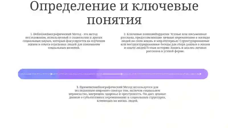 Биографический Метод 3