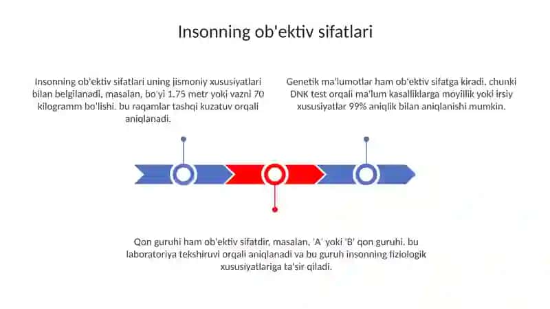 Shaxsga xos bo‘lgan obyektiv sifatlar, onglilik, javobgarlikni his etish, o‘z qadrini bilish 3