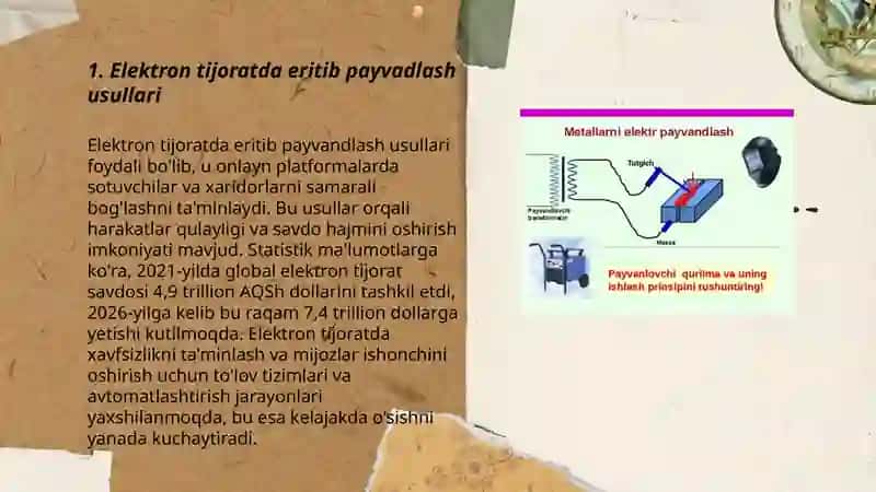 Elektron tijoratda eritib payvadlash usullari 3