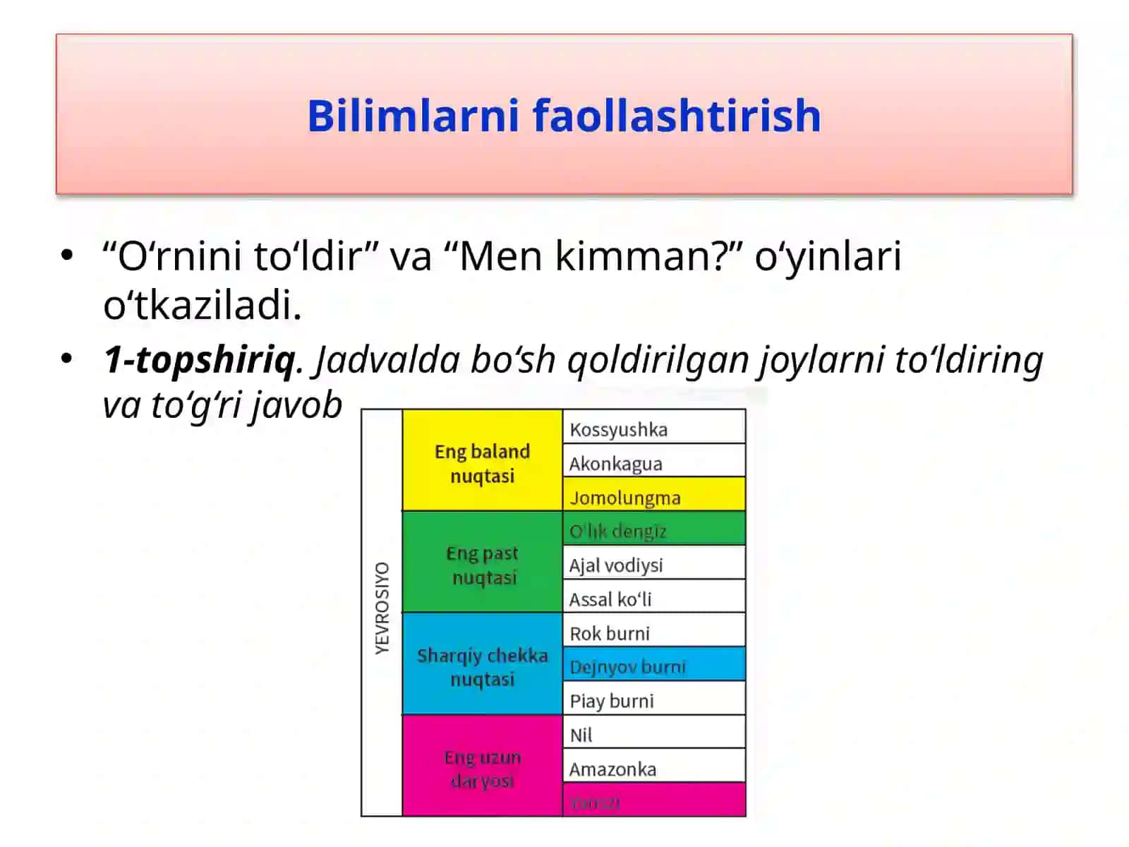 Geologik tuzilishi, foydali qazilmalari, relyefi 3