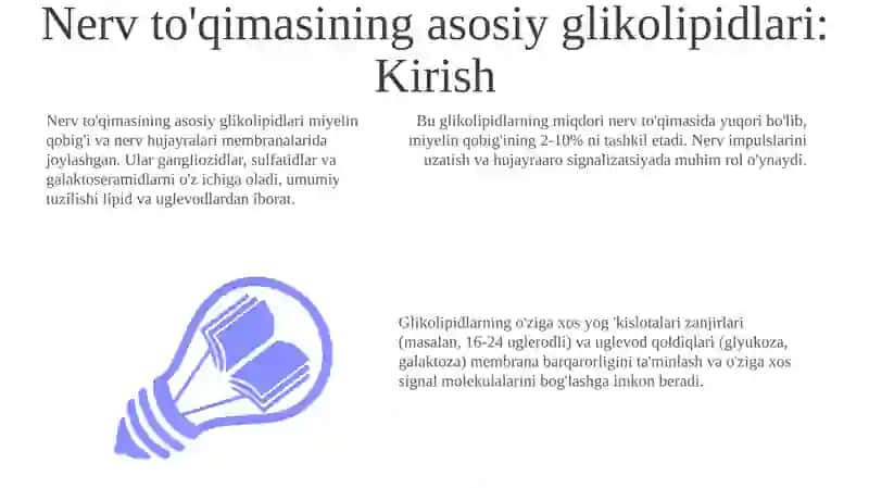 Nerv to'qimasining asosiy glikolipidlari 3