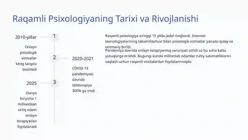 Raqamli Psixologiya 3