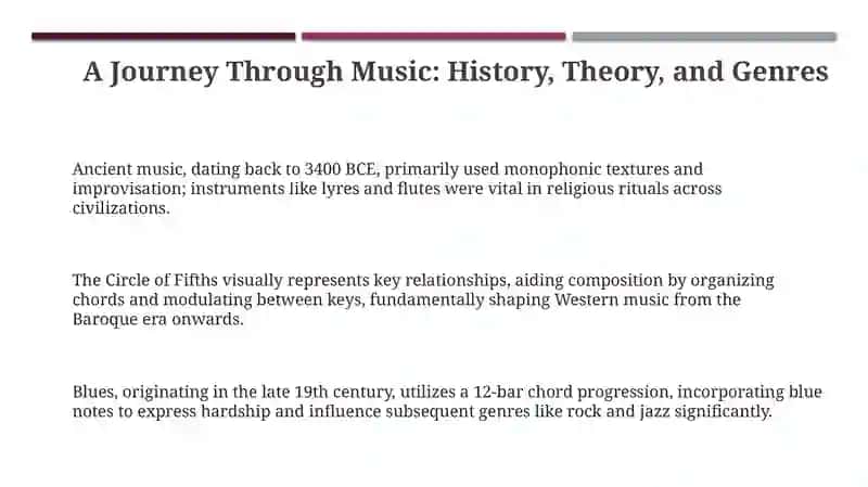 The World of Music 3