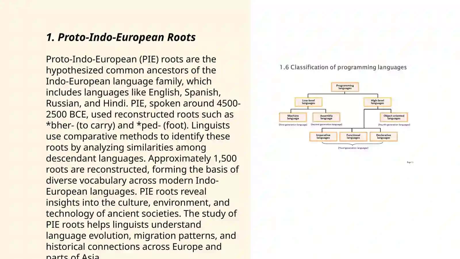 Etymological classifications of language vocabulary 3