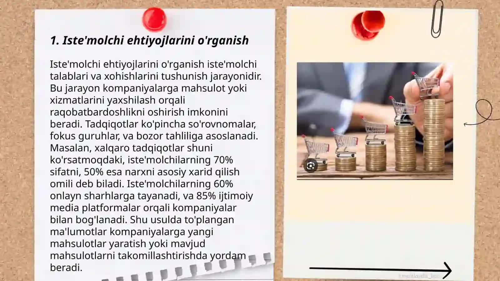 Iste'molchi ehtiyojlarini o'rganish 3