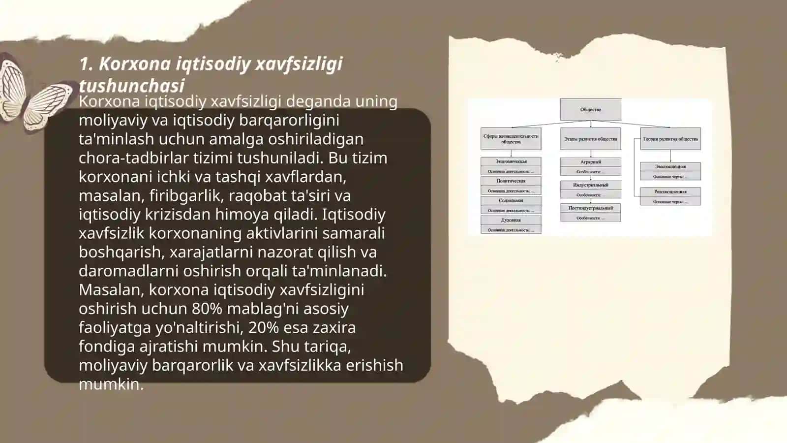 Korxona iqtisodiy xavfsizligi tushunchasi 3