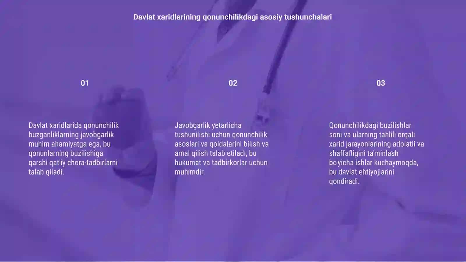 Davlat xaridlarining qonunchlikdagi buzganligi javobgarlik soni 3