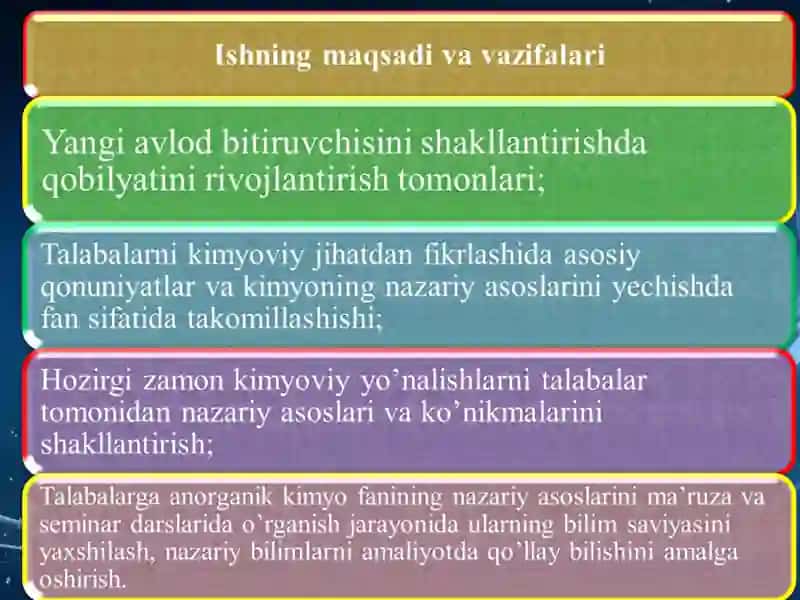 “Bakalavr tizimida ta’lim oluvchi talabalar uchun elektron  o’quv –uslubiy qullanma yaratish metodikasi” (Anarganik kimyoning umumnazariy asoslari) 3