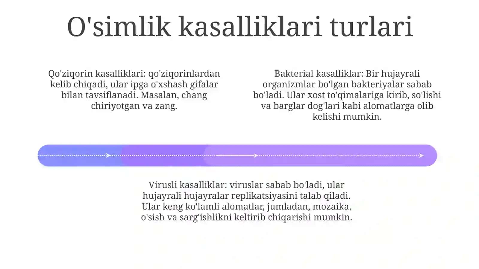 Kasal Osimliklar Fiziologiyasi 3
