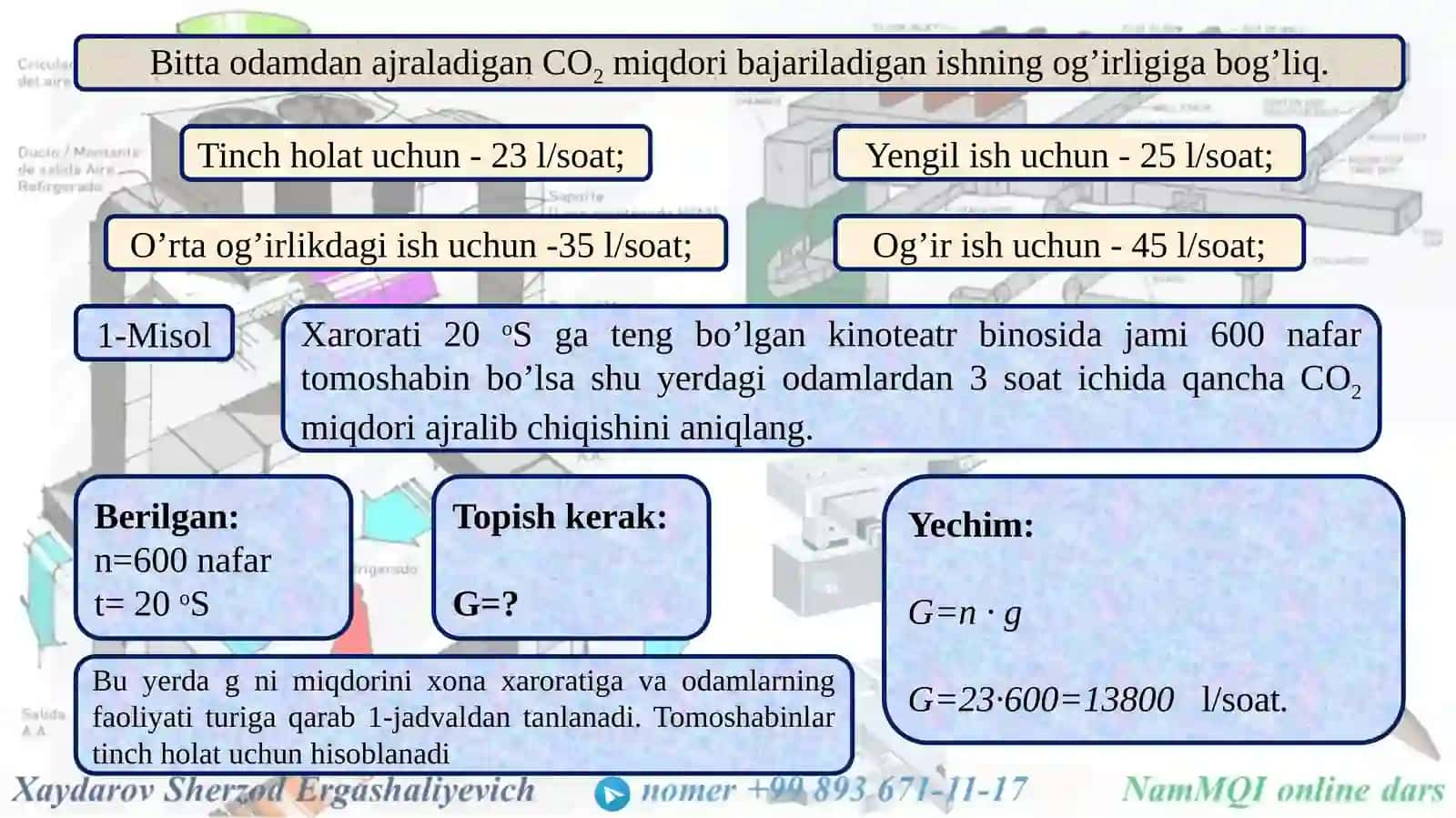 Muhandislik kommunikatsiyalari qurilishi vamontaji kafedrasi 3