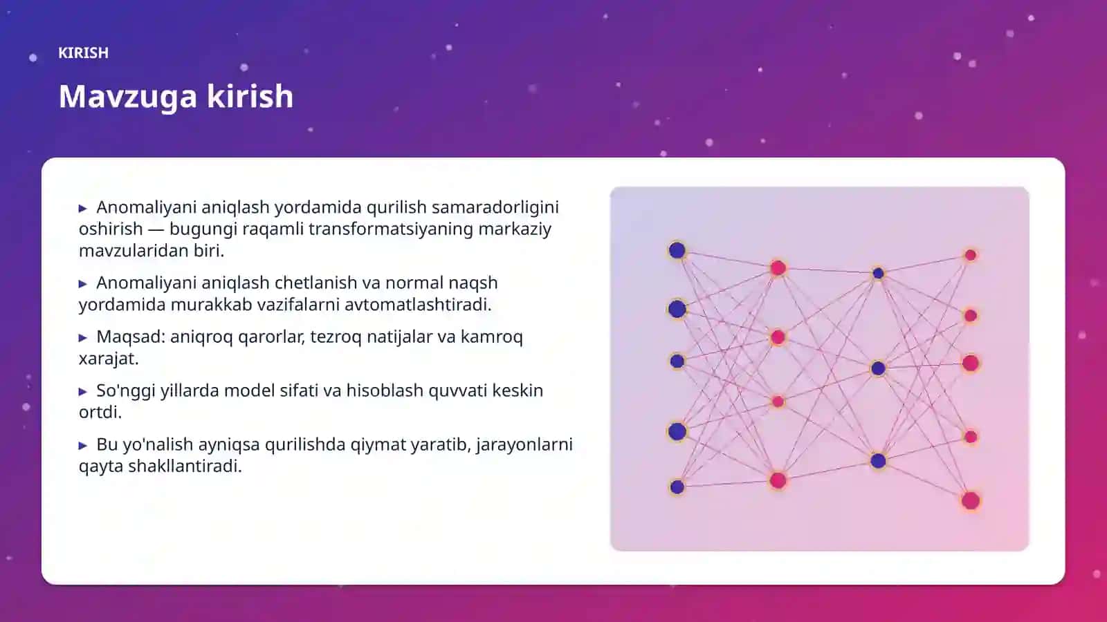 AI INSIGHTS • PREMIUM TAQDIMOT 3