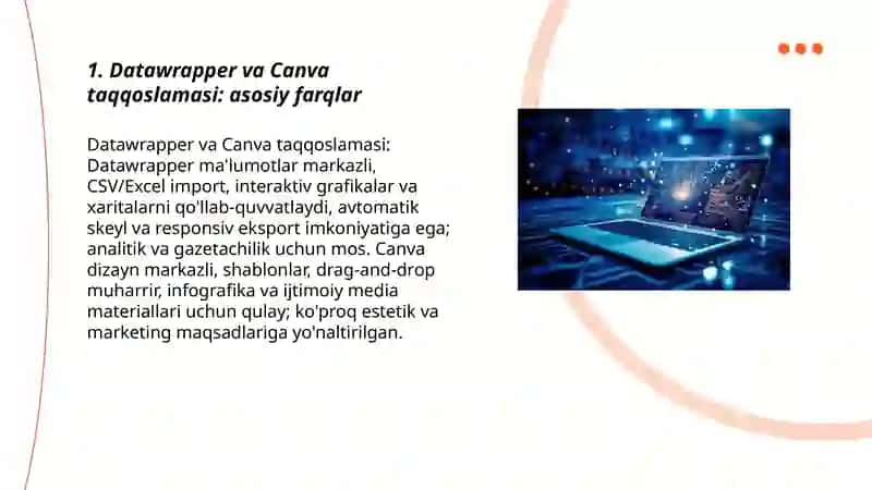 Datawrapper va Canva taqqoslamasi 3